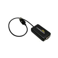 CRADLEPOINT 170873-000 Extensibility Cable RS232 DB9 Screw Lock USB Type A 400mm  