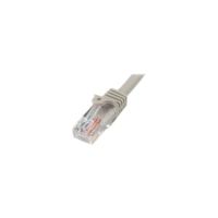 StarTech 20 ft Gray Snagless Cat5e UTP Patch Cable - 45PATCH20GR