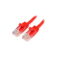 StarTech Cat5e Ethernet Cable 25 ft Red - Cat 5e Snagless Patch Cable - 45PATCH25RD