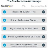 StarTech 3-Port USB Hub with Ethernet (RJ45) USB-A Ports GbE 5Gbps 1ft/30cm Cable Portable - 5G3AGBB-USB-A-HUB