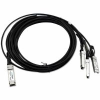 Axiom 721064-B21-AX QSFP+ DAC Cable HP 3M  