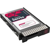Axiom 881785-B21-AX 12TB 6Gbps SATA 7.2K LFF 512E Hot-Swap HDD HP  