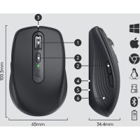 LOGITECH 910-005987 MX ANYWHERE 3 WL MOUSE