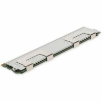 ADDON DELL A3721499-AM COMPATIBLE FACTORY ORIGINAL 4GB DDR3-1066MHZ REGISTERED ECC