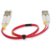 ADD-ON ADD-LC-LC-1M5OM4P-RD-TAA 1M LC M/M TAA OM4 RED FIBER PATCH CBL