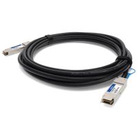 ADD-ON ADD-QDEQEX-PDAC5M DELL/EXTREME COMP TAA 40G-CU QSFP+ 5M