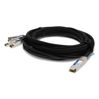 ADD-ON ADD-QMXSCI-PDAC1M MC2609130-001/SFP-H10GB-CU1M COMP DAC 1M