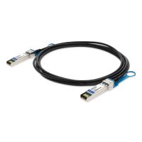 ADD-ON ADD-SHPDSFT-PDAC1M HP J9281D TO FORTINET FN-CABLE-SFP+1 COMPATIBLE TAA 10GBASE-CU SFP+ TO SFP+ DIRE