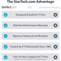 StarTech Mobile Projector and Laptop Stand - Height Adjustable AV Presentation Cart, 22lb/Shelf - ADJPROJCART