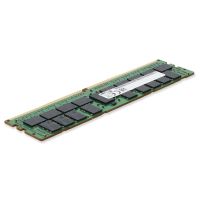ADDON AM3200D4DR4LRN/64G 64GB DDR4-3200MHZ LOAD-REDUCED DUAL RANK X4 1.2V 288-PIN CL22 LRDIMM