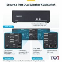 StarTech CK4-HP202C Secure 2-Port Dual-Monitor KVM Switch, HDMI Or Displayport, 4K 60HZ, Niap 4.0 Desktop