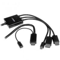 StarTech DisplayPort Mini DisplayPort To HDMI Converter Cable 2m (6ft.) DPMDPHD2HD