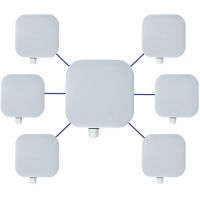 EtherWAN EasyLink Pro-US MP-06 7-Piece Wireless Bridge Kit