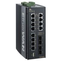 EtherWAN EX73922E-0VB Series Hardened Managed 8-Port 10/100/1000BASE-T(X) + 2-Port 100/1000BASE SFP Ethernet Switch