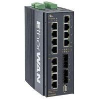 EtherWAN EX78924E-0VB Series Hardened Managed 8-Port Gigabit 60W PoE and 4-Port Dual-Rate Gigabit SFP Ethernet Switch