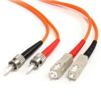 STARTECH FIBSTSC3 CONNECT FIBER NETWORK DEVICES FOR HIGH-SPEED TRANSFERS WITH LSZH RATED CABLE - 3