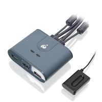 IOGEAR GCS32HU 2-Port Full HD KVM Switch with HDMI and USB Connections