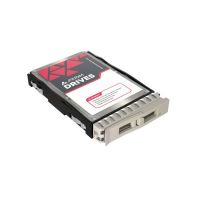 AXIOM HX-HD600G10K12E-AX 600GB 12G SAS 10K SFF FOR CISCO