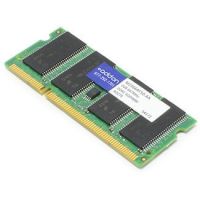 ADDON DELL M25664F50-AA COMPATIBLE 2GB DDR2-667MHZ UNBUFFERED DUAL RANK 1.8V 200-PI