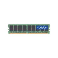 ADDON MEM-2900-512U2.5GB-AO 2GB CISCO COMPAT DRAM