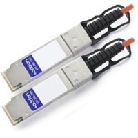 ADDON MELLANOX MFA1A00-C100-AO COMPATIBLE TAA COMPLIANT 100GBASE-AOC QSFP28 DIRECT