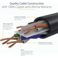 StarTech 15ft Black CAT6 Cable - LSZH Gigabit Ethernet Cable - Snagless CAT6 Patch Cord Network Cable - M/M - N6LPATCH15BK