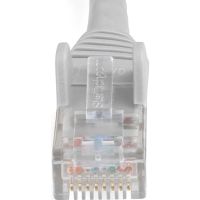 StarTech 3ft (90cm) CAT6 Ethernet Cable - LSZH (Low Smoke Zero Halogen) - 10 Gigabit 650MHz 100W PoE RJ45 UTP Network Patch Cord Snagless with Strain Relief - Gray CAT 6, ETL Verified, 24AWG - N6LPATCH3GR