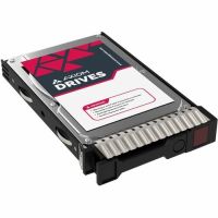 AXIOM P53555-B21-AX 20TB 6Gb/s SATA 7.2K RPM LFF Enterprise Hard Drive for HP