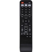 AVer PTRCPTZ04 Remote Control for PTZ310 and PTZ330
