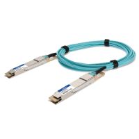 ADD-ON CISCO QDD-400-AOC1M-AO COMP AOC 1M 400G