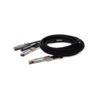 ADD-ON QDD-4QSFP56-400-CU1-5M-AO CISCO COMP DAC 1.5M 400G-CU PASSIVE
