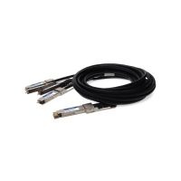 ADD-ON CISCO QDD-4QSFP56-400-CU2-5M-AO COMP DAC