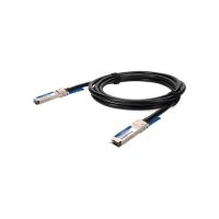 ADD-ON QSFP-40GB-PDAC3MLZ-C-AO CISCO COMP DAC 3M 40G-CU PASSIVE TWINAX