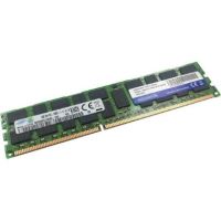 QNAP RAM-32GDR4ECK0-SO-3200 32GB DDR4 MHz SO-DIMM Memory Module (K0 Version)