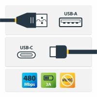 StarTech 3.3ft (1m) USB-A to USB-C Fast Charging Cable, Rugged, Charge & Sync, 3A, USB 2.0, White TPE Jacket and Aramid Fiber - USB Charging Cord - RUSB2AC1MW