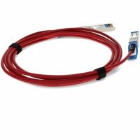 ADD-ON SFP-1GB-PDAC1M-RD-C-AO CISCO COMP DAC 1M 1000BASE-CU PASSIVE