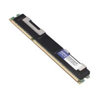 ADD-ON SNP75X1VC/32G-AM Dell Compatible 32GB DDR4-3200MHz Registered DIMM
