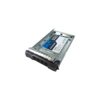 AXIOM SSDEP65DF7T6-AX 7.68TB EP650 LFF SSD FOR DELL