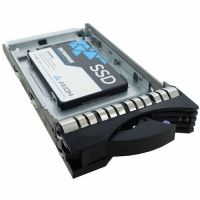 AXIOM SSDEV20IE7T6-AX 7.68TB EV200 LFF SSD FOR LENOVO