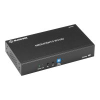 Black Box VX-HDMI-HDIP-RX IP Video Distribution Receiver for Touchscreen Digital Signage Applications