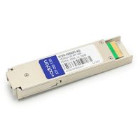 ADD-ON XCVR-A00Z85-AO Ciena XCVR-A00Z85 Compatible TAA XFP LC Transceiver