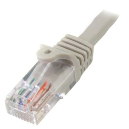 StarTech Cat5e Patch Cable with Snagless RJ45 Connectors - 15 ft, Gray - 45PATCH15GR