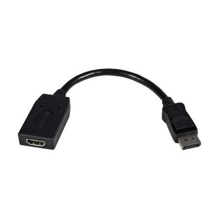 StarTech DisplayPort to HDMI Video Adapter Converter - DP2HDMI